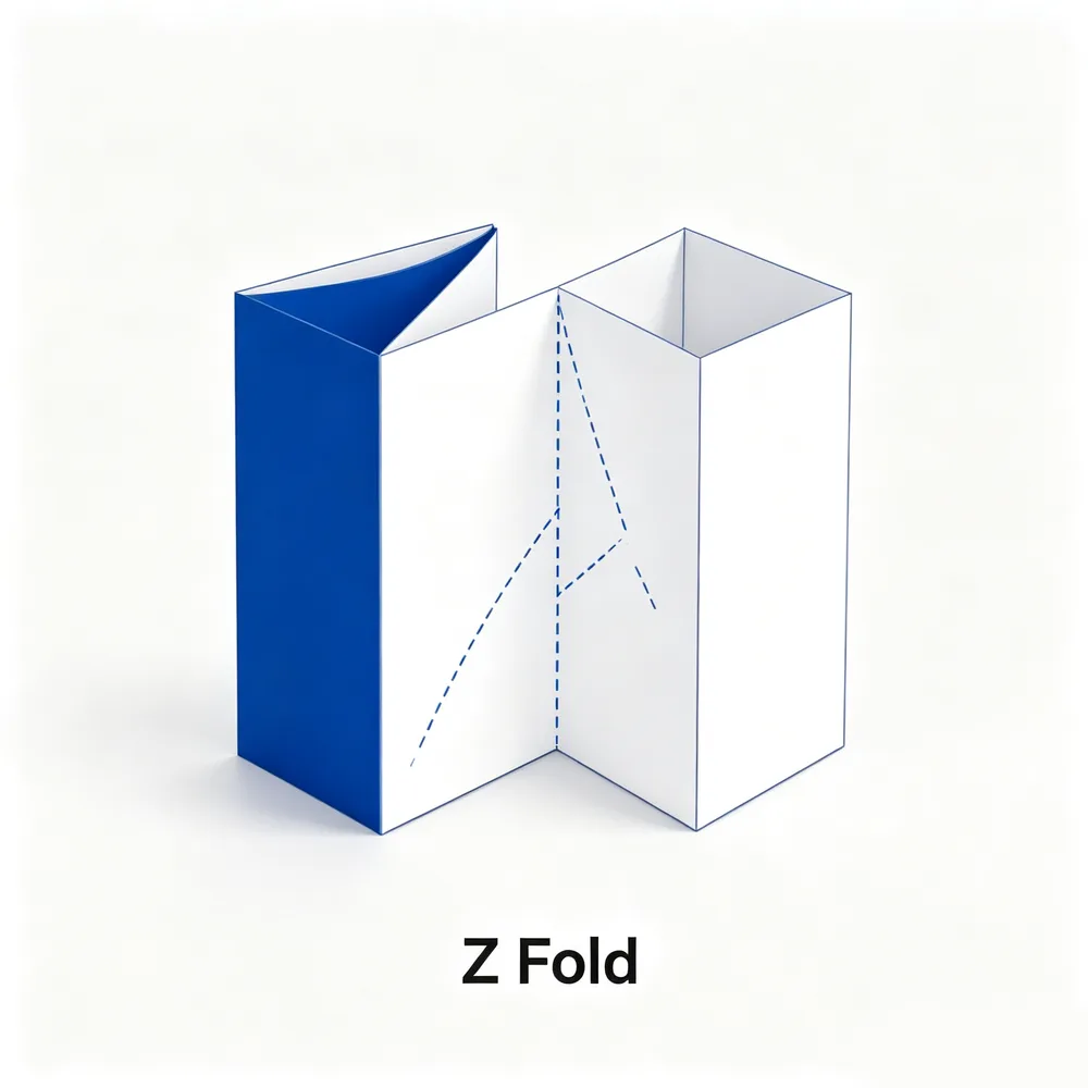 Z fold fold pattern
